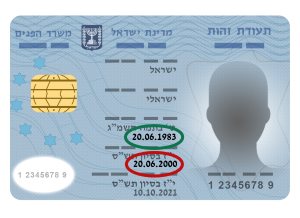 תעודת זהות ביומטרית לדוגמא